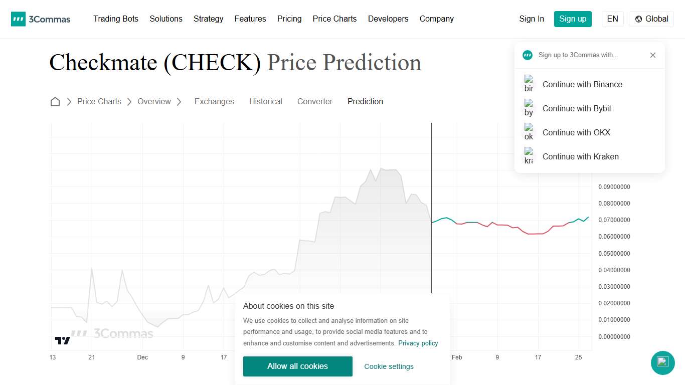 Checkmate (CHECK) Price Prediction 2026, 2027, 2028 - Long Forecast 3commas